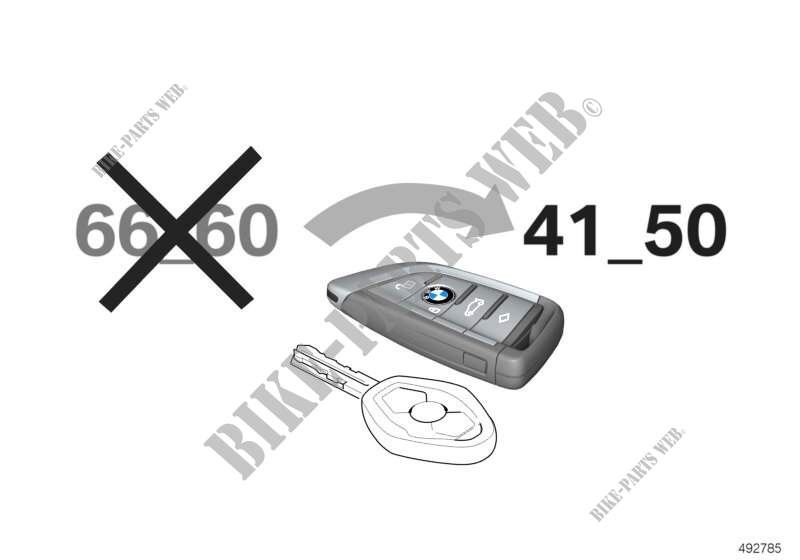 Télécommande radio pour BMW 530i
