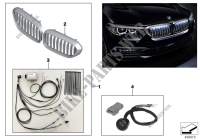 Etendue équipements extérieurs pour BMW 530i