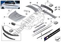 M Performance accessoires aérodynamiques pour BMW 218d