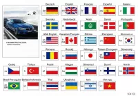Notice dutilisation F90 pour BMW M5