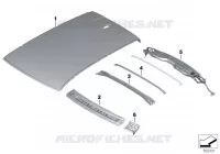Pavillon pour BMW M135iX