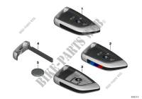 Télécommande radio pour BMW X6 50iX 4.4