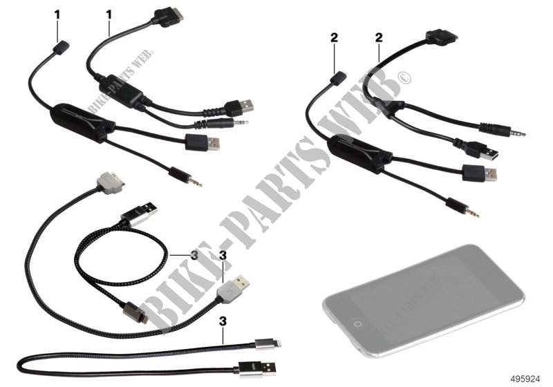 Adaptateur de câble Apple iPod / iPhone pour BMW 760Li