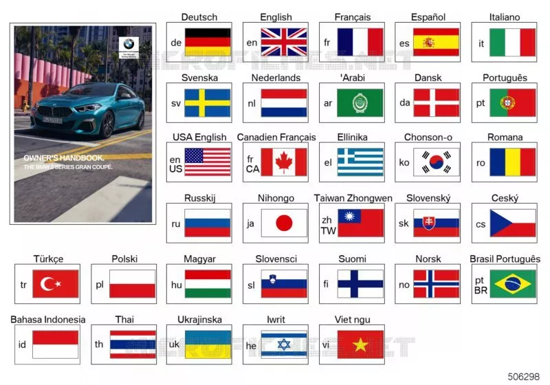 Notice dutilisation F44 BMW BMW Série 2 2019 218i N 218i