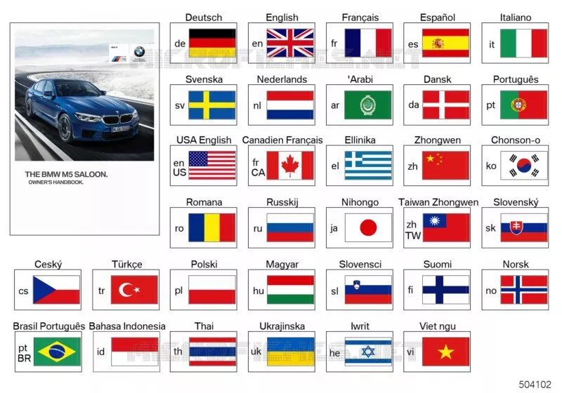 Notice dutilisation F90 BMW BMW Série 5 2016 M5 A M5