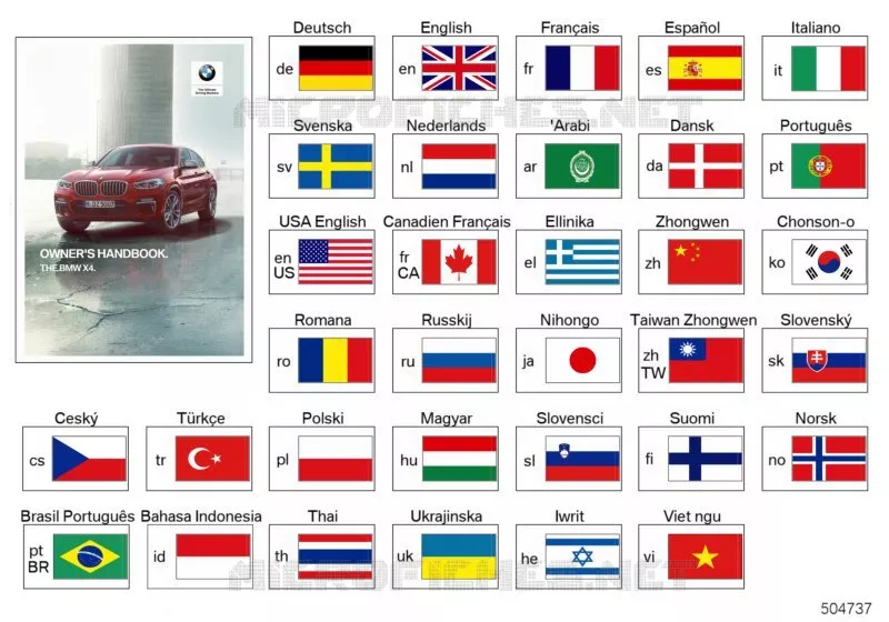 Notice dutilisation G02 BMW BMW X4 2018 X4 N X4 M40iX