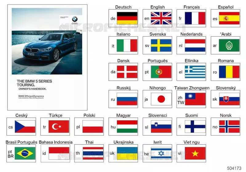 Notice dutilisation G31 BMW BMW Série 5 2016 520d N 520d