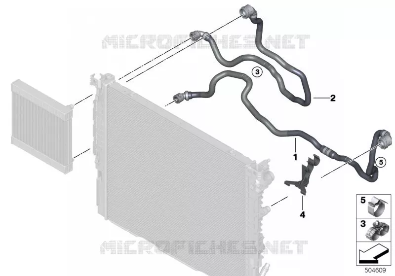Syst.refroid.- décalé. Radiateur BMW BMW Série 7 2015 740LdX A 740LdX