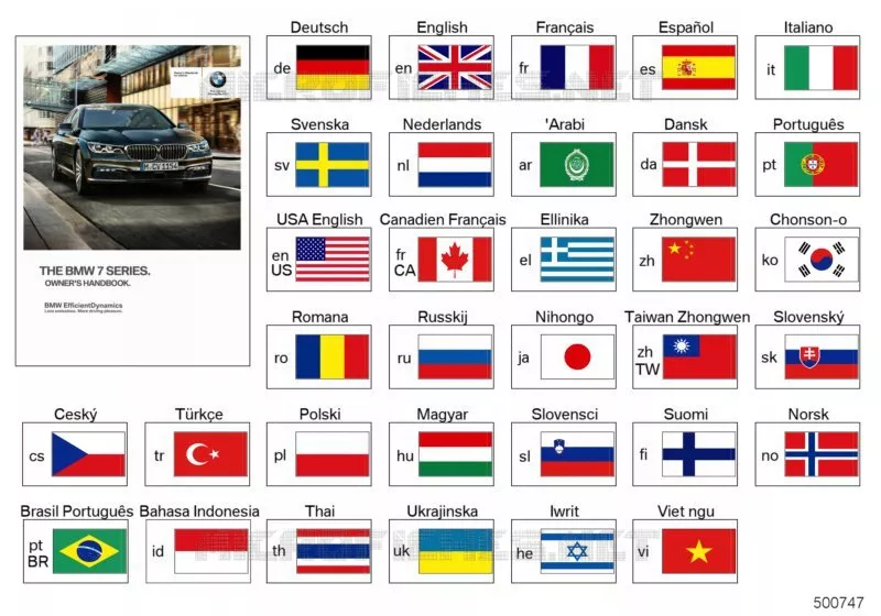 notice dutilisation G11, G12 BMW BMW Série 7 2015 750Li A 750Li